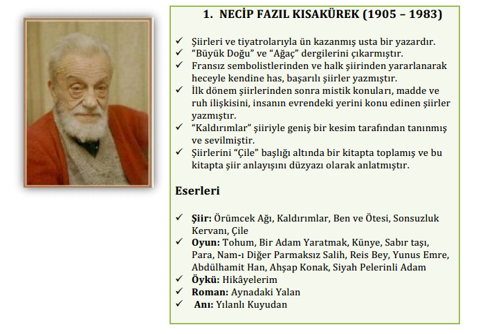 Necip Fazıl Kısakürek özellikleri,Sanatçımız